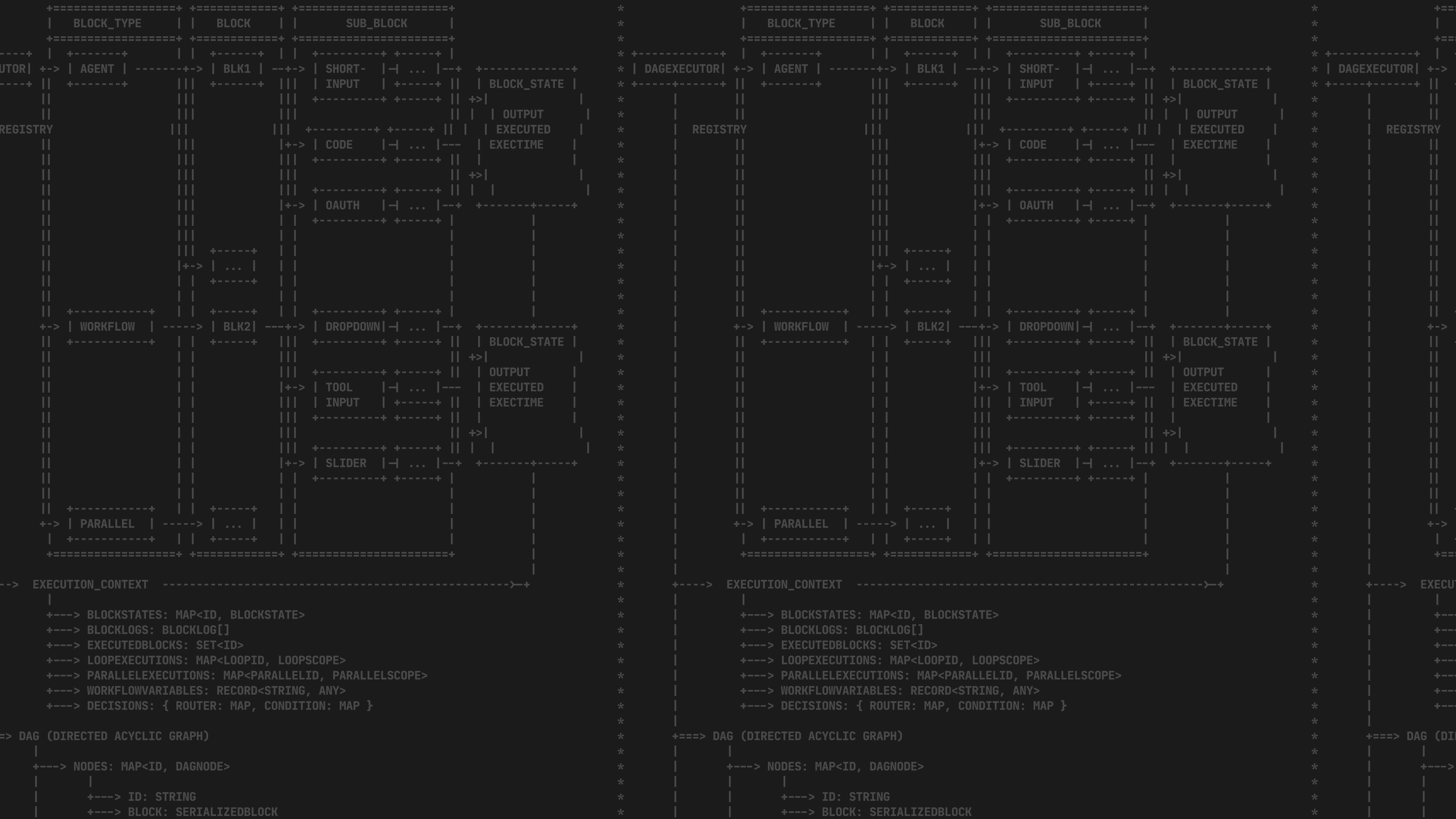 Inside the Sim Executor - DAG Based Execution with Native Parallelism